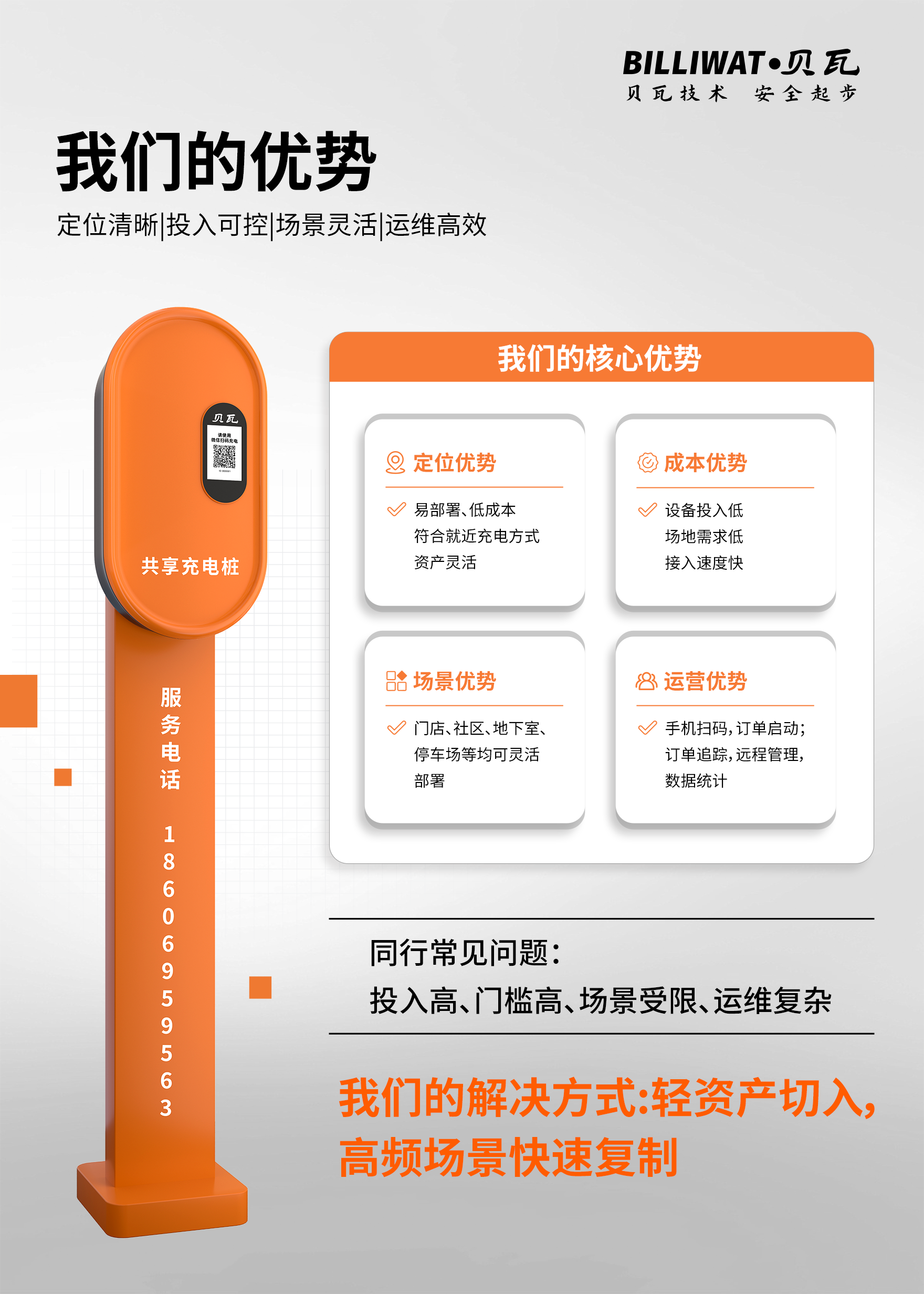 贝瓦设备系统